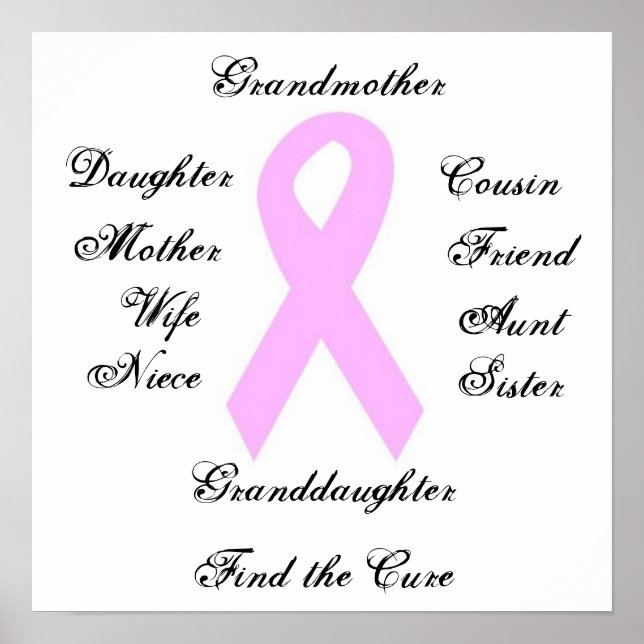 Breast Cancer Awareness Poster (Front)