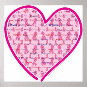 Breast Cancer Awareness Poster