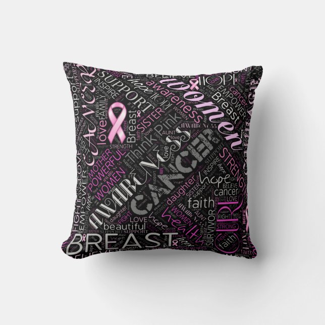 Breast Cancer Awareness Word Cloud ID261 Cushion (Front)
