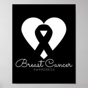 Breast Cancer Awareness - World Cancer Day Februar Poster