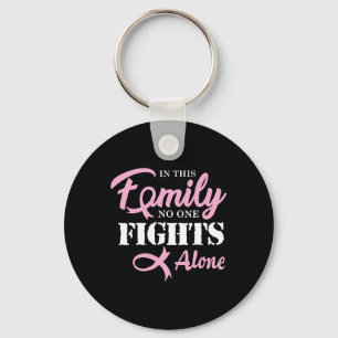 Breast Cancer Fight Cancer Ribbon 2  Key Ring