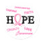 Breast Cancer HOPE 7.1