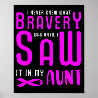 Breast cancer pink ribbon knew what bravery was  poster