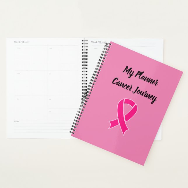 Breast Cancer Planner (Display)