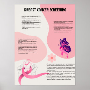Breast cancer screening medical poster