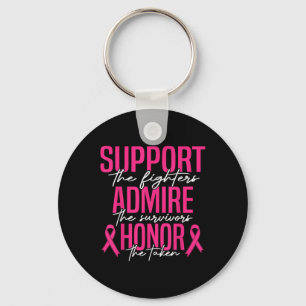 Breast Cancer Support Admire Honour Breast Cancer  Key Ring