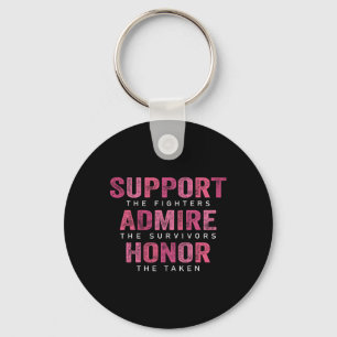 Breast Cancer Support Admire Honour Breast Cancer  Key Ring