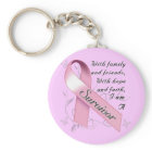 Breast Cancer Survivor