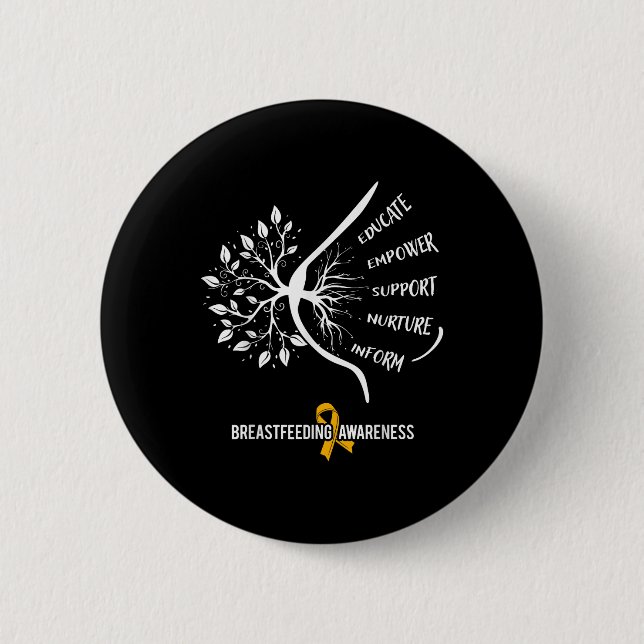 Breastfeeding Awareness Family Usa Breast Milk Lac 6 Cm Round Badge (Front)