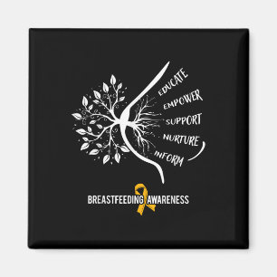 Breastfeeding Awareness Family Usa Breast Milk Lac Magnet