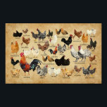 Breeds Of Chicken Vintage Farmer Poster<br><div class="desc">Breeds Of Chicken Vintage Farmer</div>