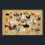 Breeds Of Chicken Vintage Farmer Poster<br><div class="desc">Breeds Of Chicken Vintage Farmer</div>