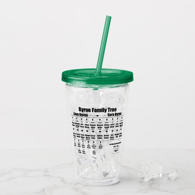  Brenda K Davies Vampire Awakenings Family Tree Acrylic Tumbler (Back Ice)