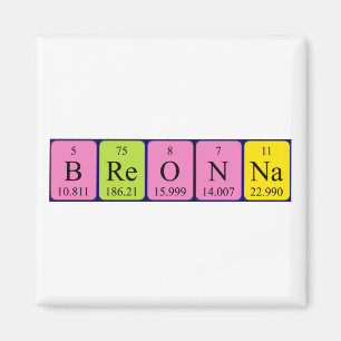 Breonna periodic table name magnet