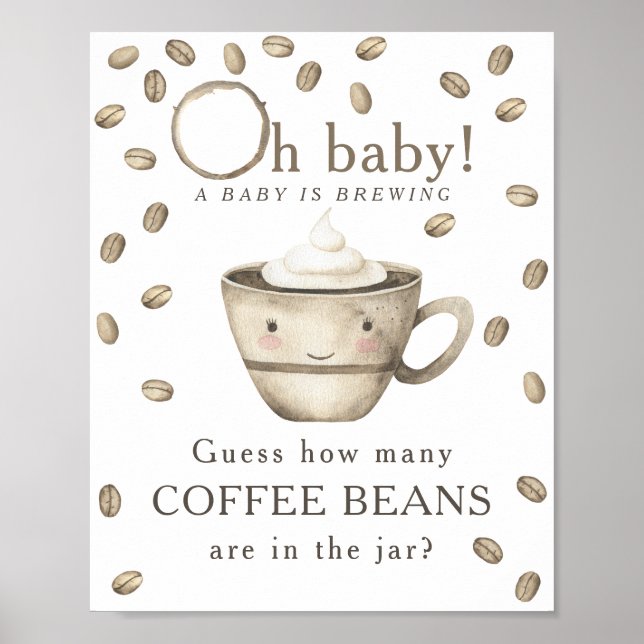 Brewing coffee - How many coffee beans Poster (Front)