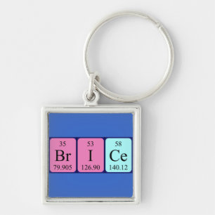 Brice periodic table name keyring