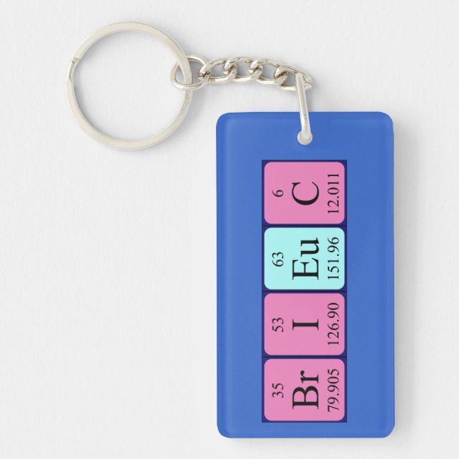 Brieuc periodic table name keyring (Front)