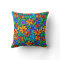 Bright Colourful Folk Art Flowers 