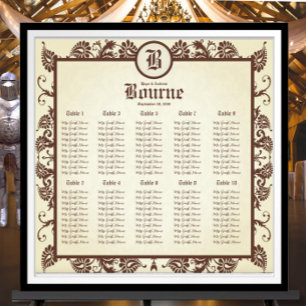 Bright Mint Green Brown Floral Seating Chart 