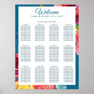 Bright Summer floral Wedding Seating Chart