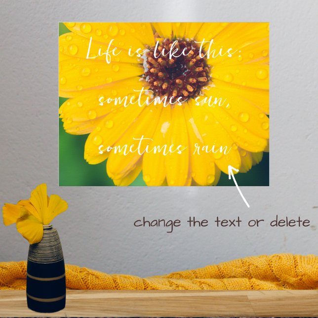 Bright yellow flower after rain poster (Creator Uploaded)