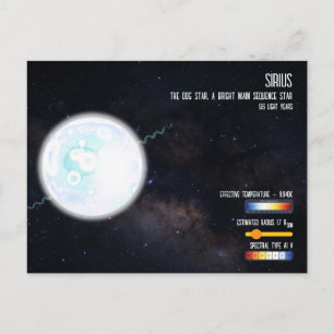 Brightest Star Sirius Space Astronomy Infographic Postcard