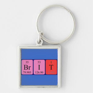 Brit periodic table name keyring