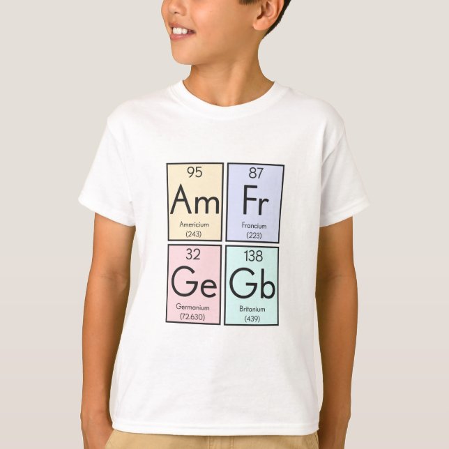 "Britanium" Chemical Elements Named After Nations T-Shirt (Front)