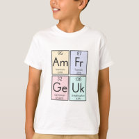 British Element Periodic Table Humour