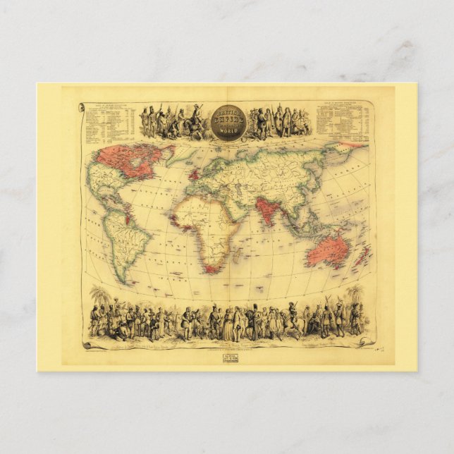 British Empire Map (circa 1850) Postcard (Front)