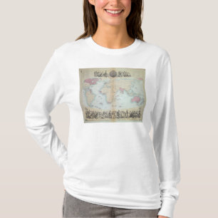 British Empire throughout the World T-Shirt