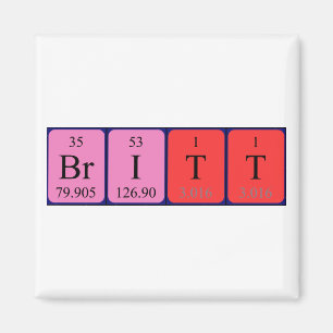 Britt periodic table name magnet