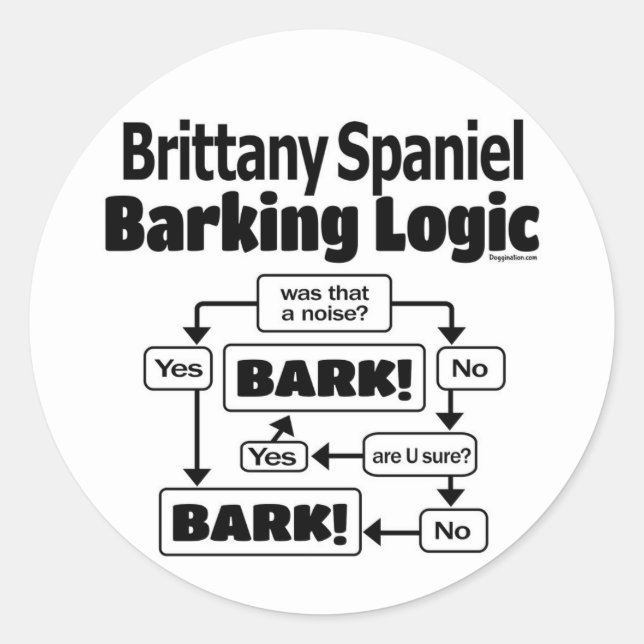 Brittany Spaniel Barking Logic Classic Round Sticker (Front)