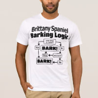 Brittany Spaniel Barking Logic