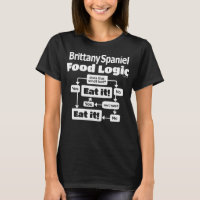 Brittany Spaniel Food Logic