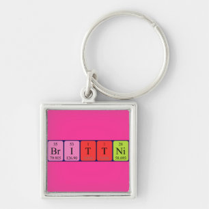 Brittni periodic table name keyring