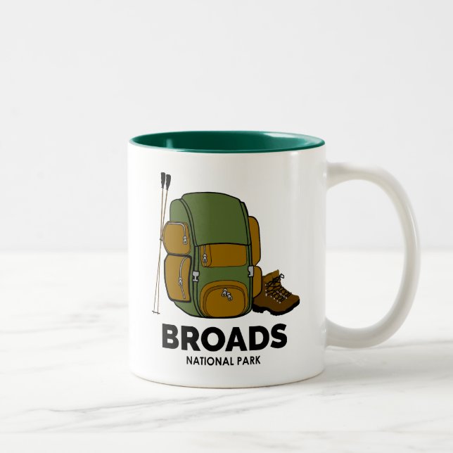 Broads National Park Backpack Two-Tone Coffee Mug (Right)
