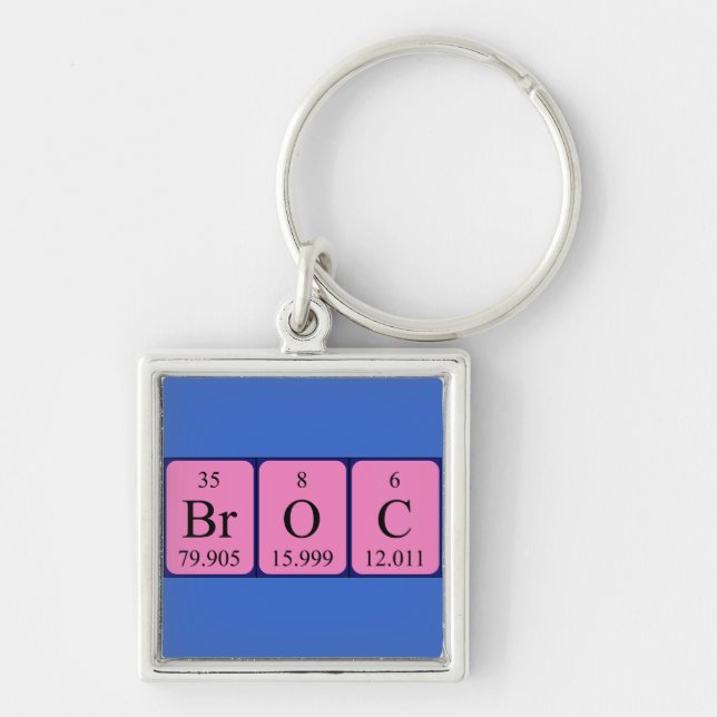 Broc periodic table name keyring (Front)