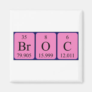 Broc periodic table name magnet