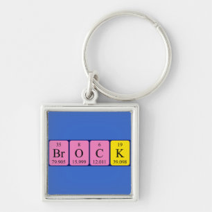Brock periodic table name keyring