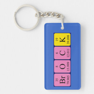 Brock periodic table name keyring