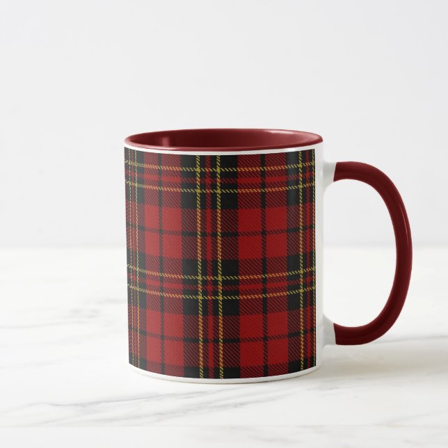 Brodie Tartan Mug (Right)