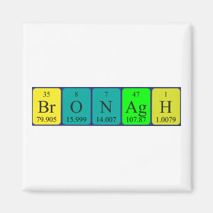 Bronagh periodic table name magnet