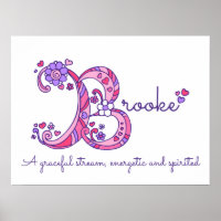 Brooke B initial doodle art name meaning