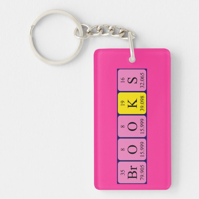 Brooks periodic table name keyring (Front)
