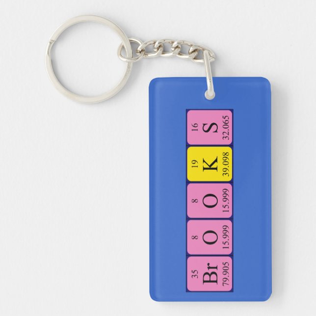 Brooks periodic table name keyring (Front)