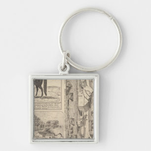 Brookside Dairy Farm Key Ring