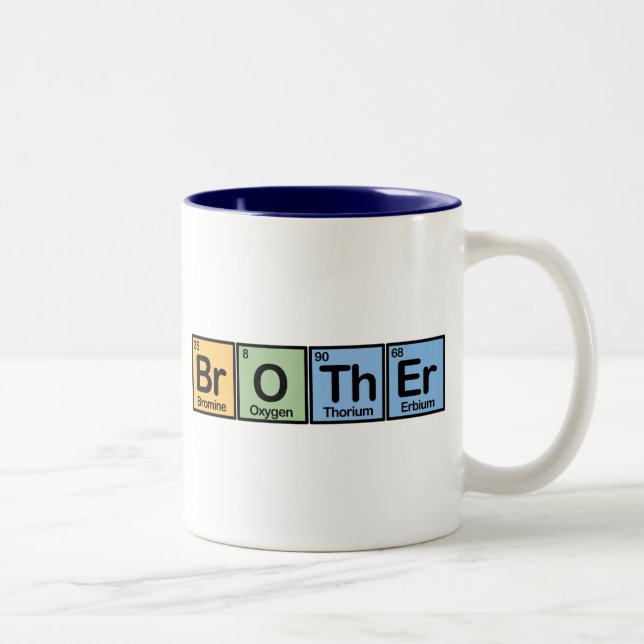 Brother made of Elements Two-Tone Coffee Mug (Right)