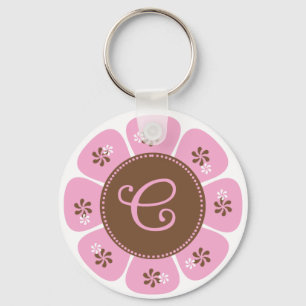 Brown and Pink Monogram C Key Ring