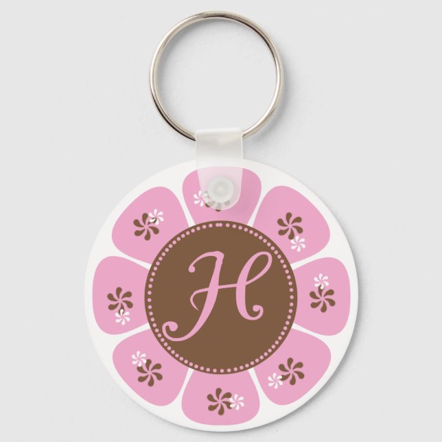 Brown and Pink Monogram H Key Ring (Front)